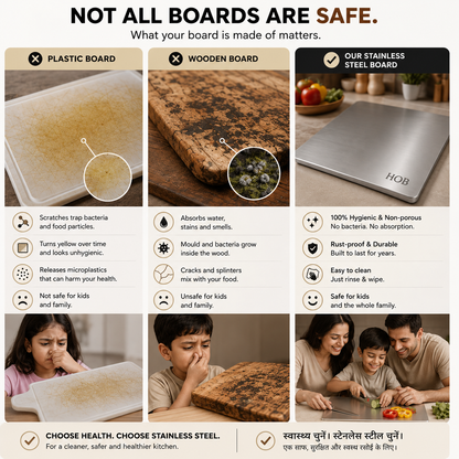 HOB™ Anti-Microbial Counter Guard & Prep Board
